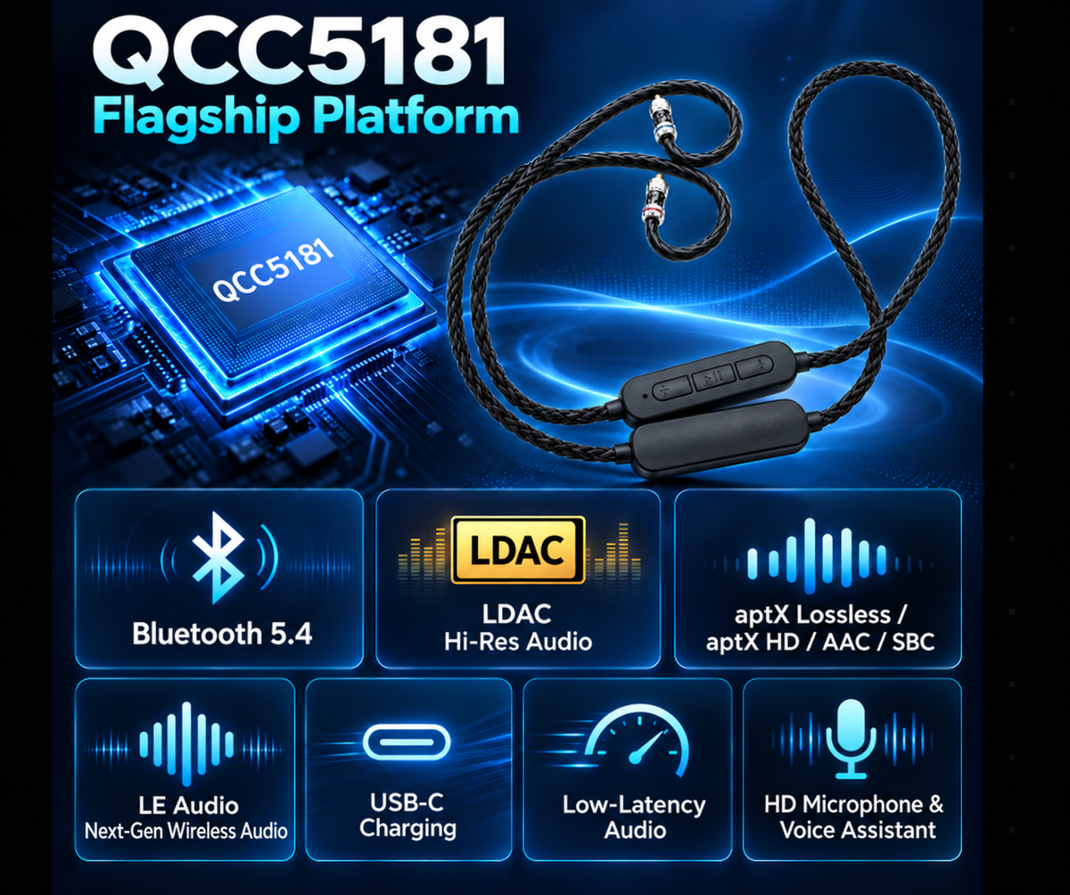 QCC5181 Bluetooth-Compatible 5.4 Wireless Module with LDAC, aptX Voice, cVc 10.0 HD Mic, MMCX 2-Pin 0.78 Earphone Detachable IEM Cable