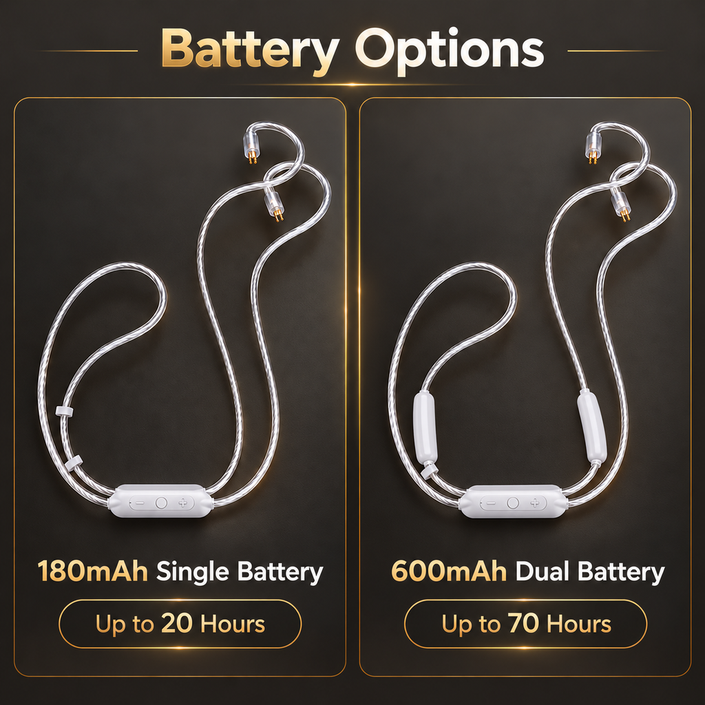 180mAh single battery and 600mAh dual battery runtime comparison