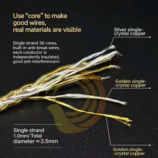 Gold and silver plated copper wire conductor structure