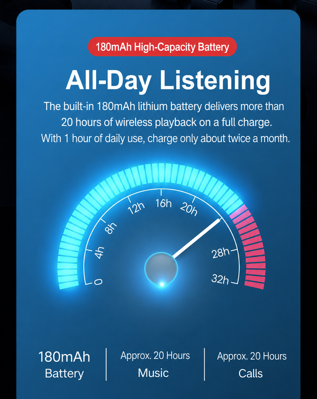 180mAh battery life