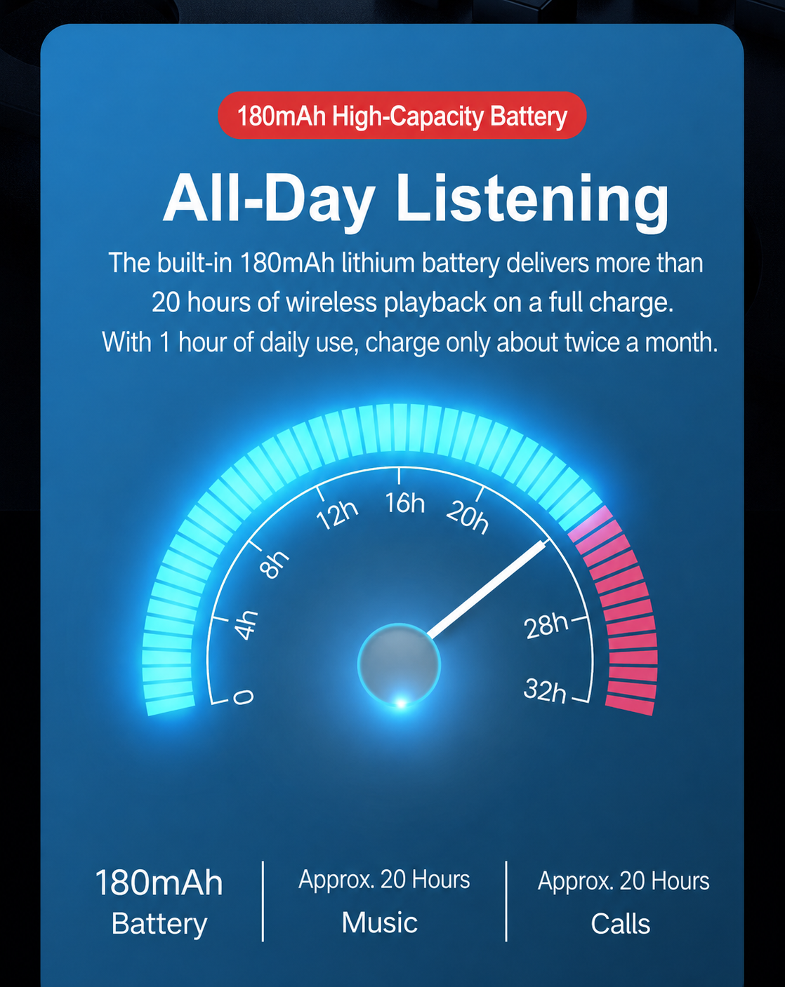 180mAh battery life
