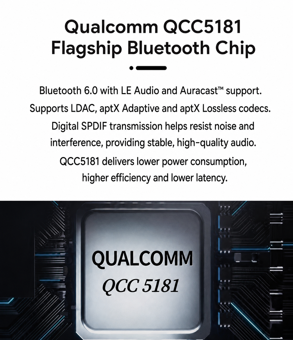 Qualcomm QCC5181 chip features