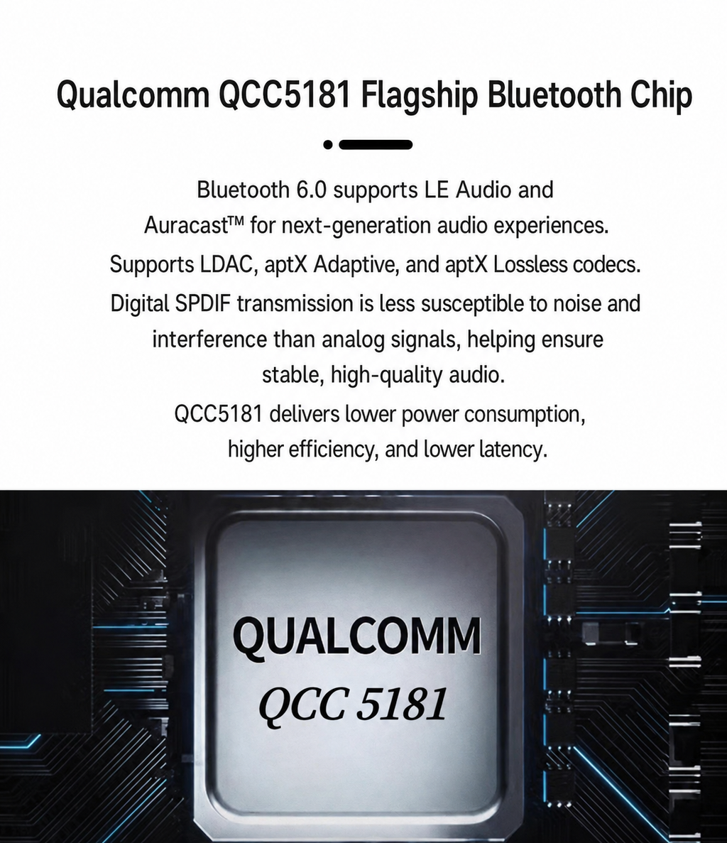 Qualcomm QCC5181 Bluetooth 6.0 chip features