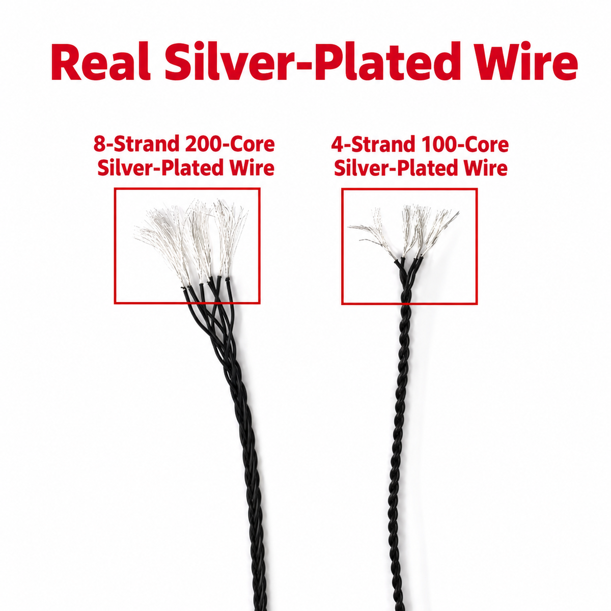 Silver-plated wire strand and core comparison